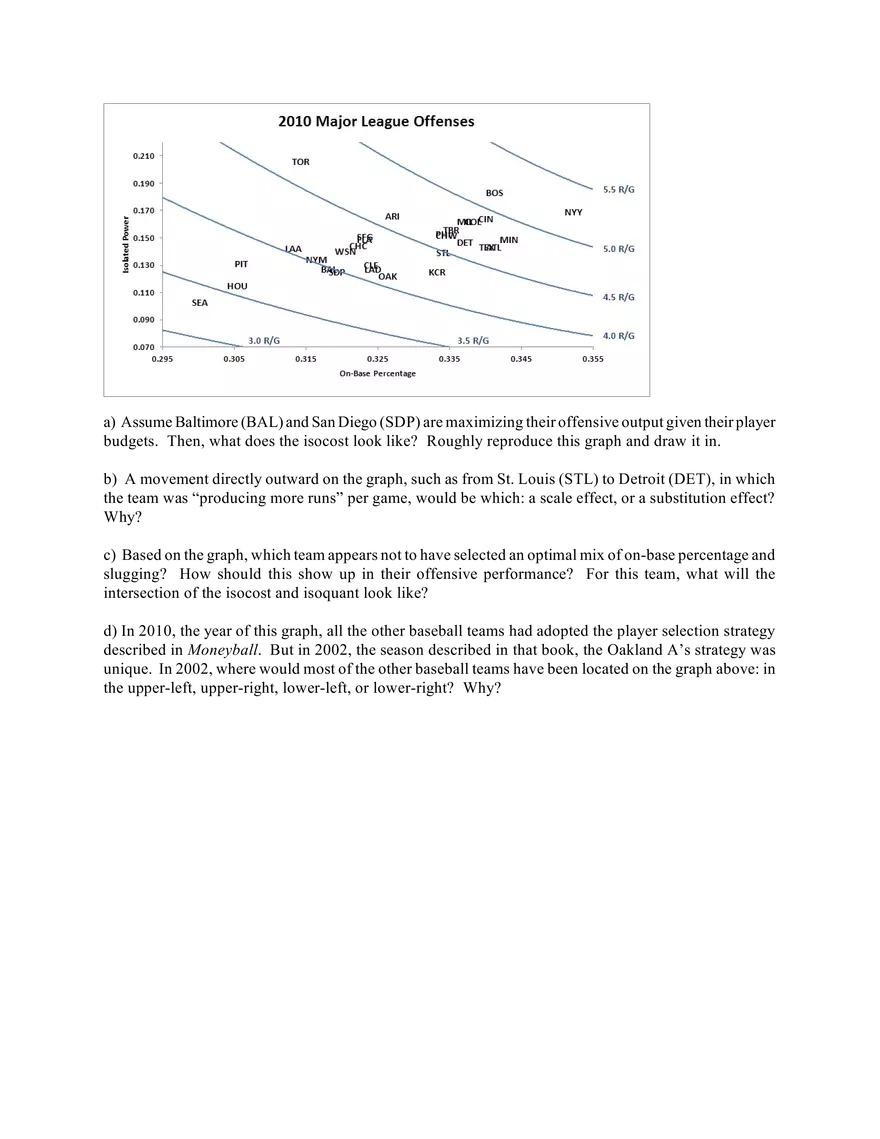 Labor Economics - Page 5