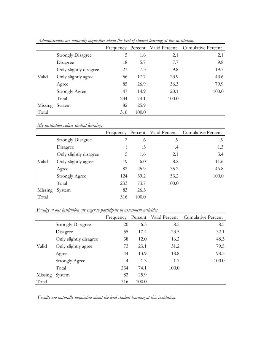 Percent of Representation Comparisons - Page 6