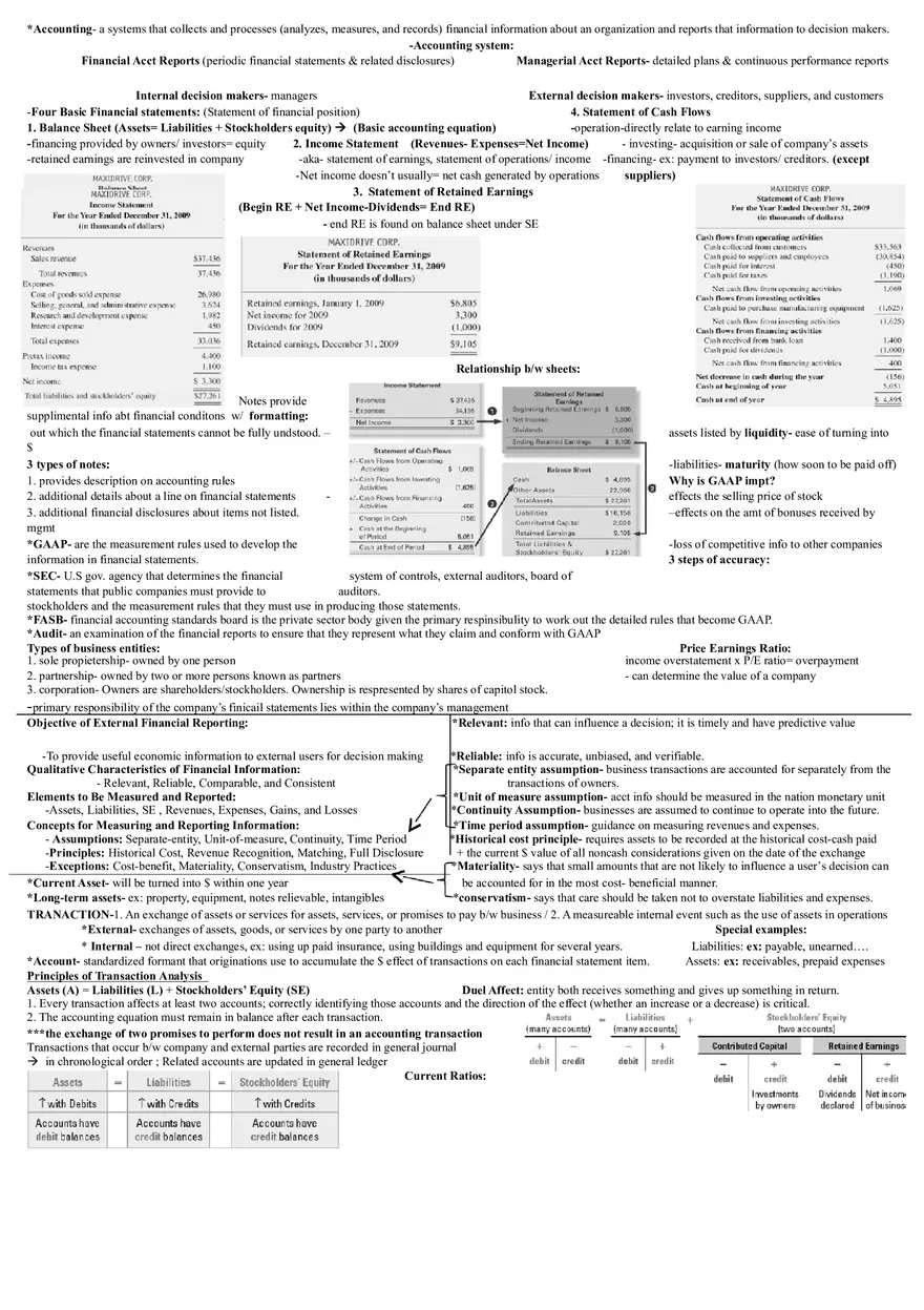 Financial Accounting Reports Cheat Sheet - Page 1