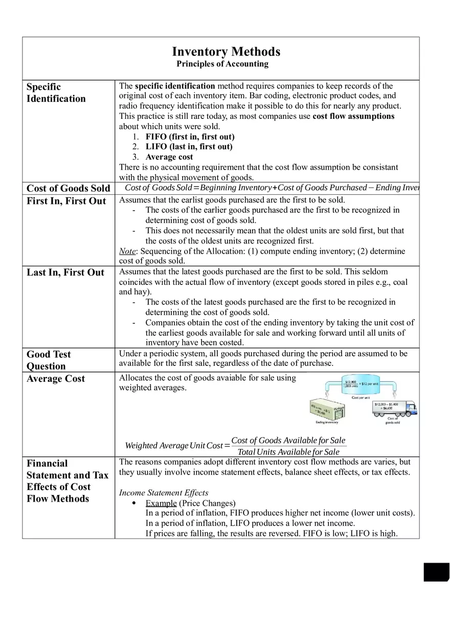 Principles of Accounting - Inventory Methods - Page 1