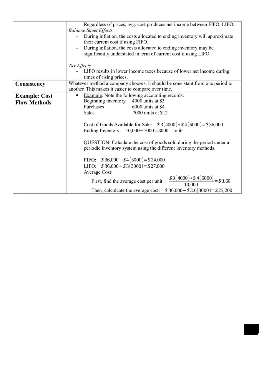 Principles of Accounting - Inventory Methods - Page 2