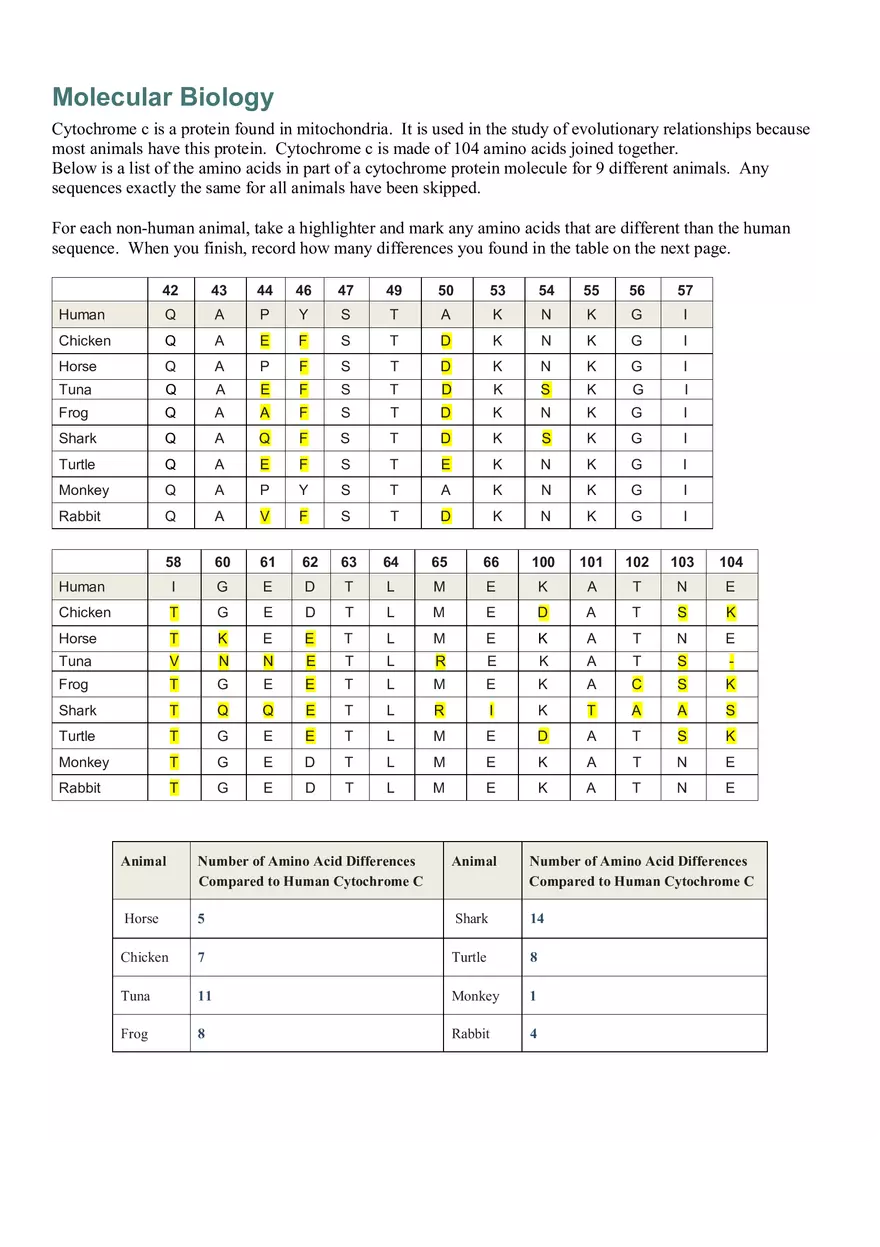 Evidence of Evolution Answer Key - Page 8