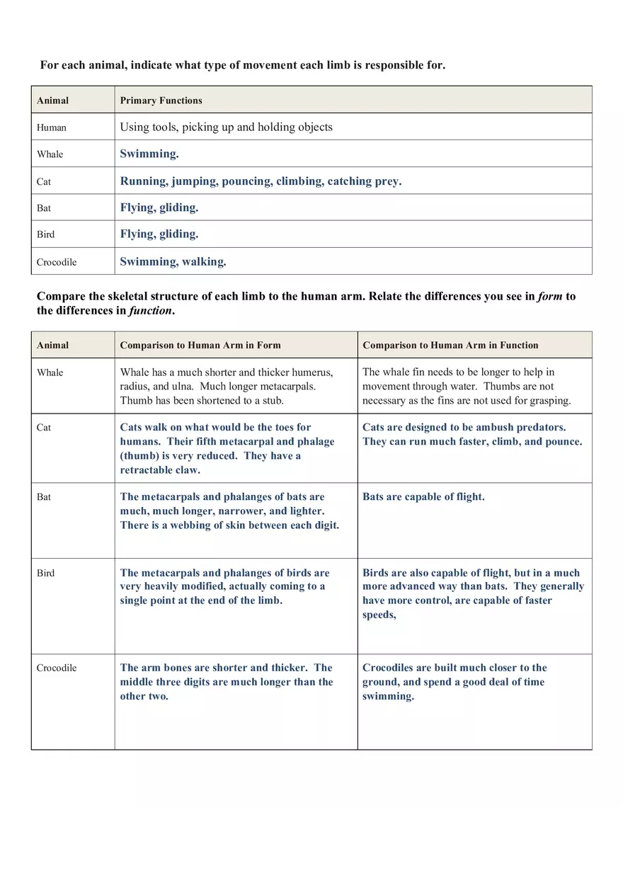 Evidence of Evolution Answer Key - Page 5