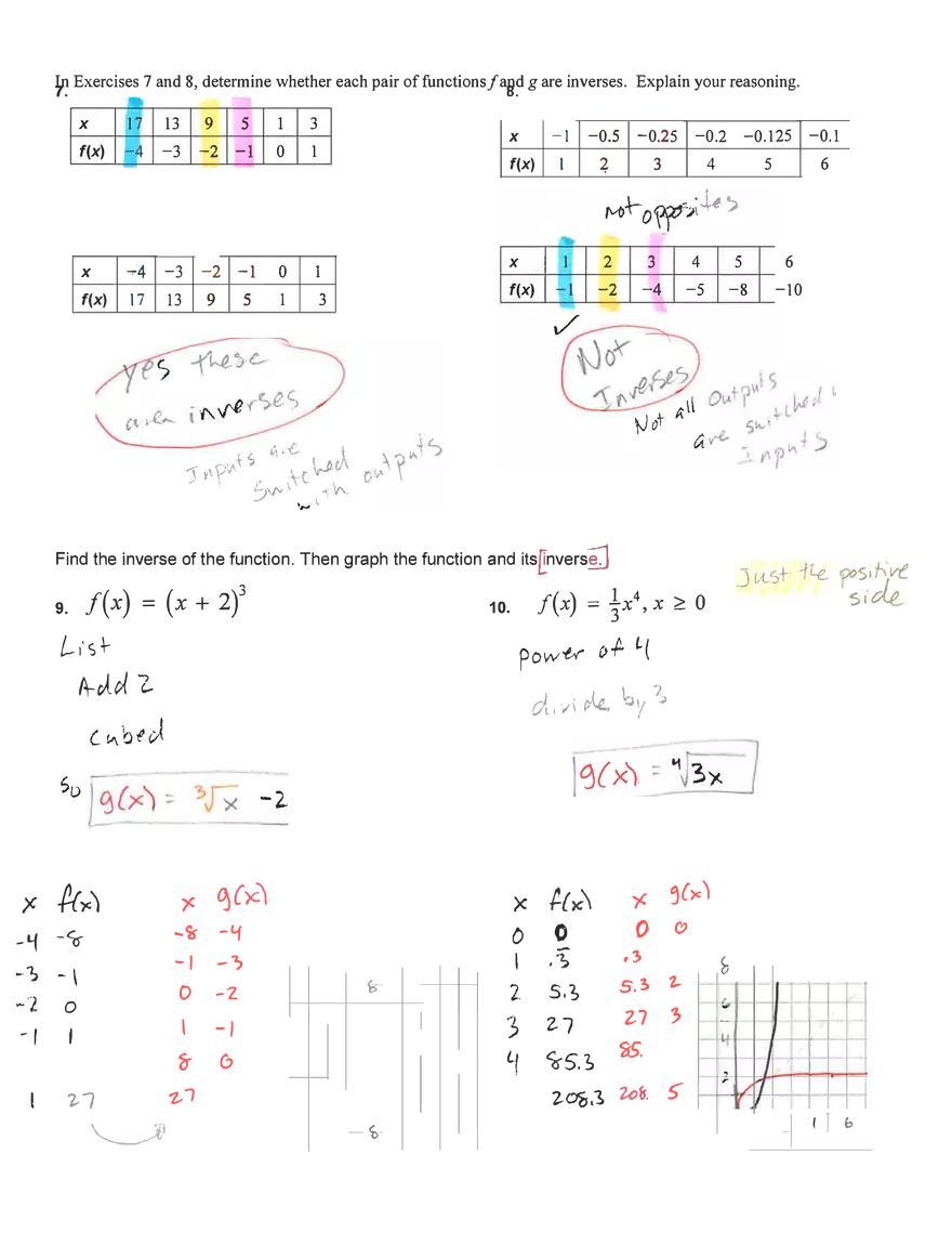 lnverse of а Function - Page 5
