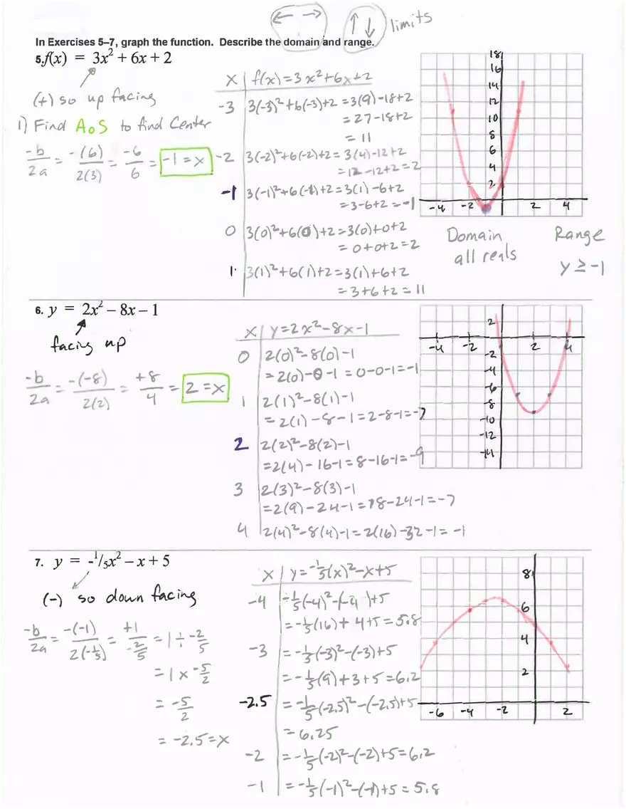 Maximum and Minimum Values Graphing - Page 3