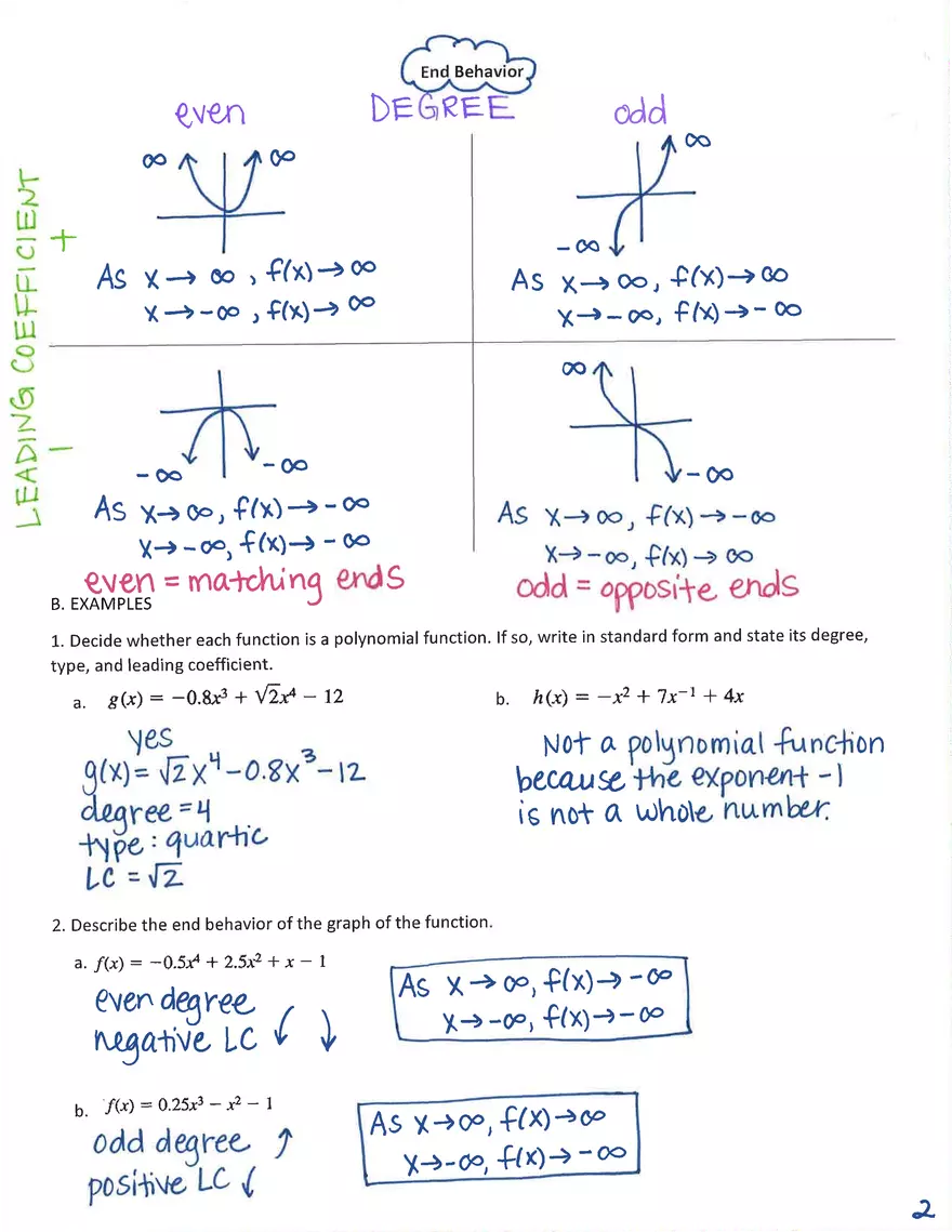 4.1 Graphing Polynomial Functions of Algebra - Page 2