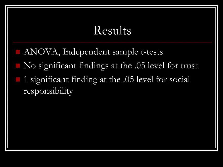 Advocacy Advertising - Believe it or Not - Page 7