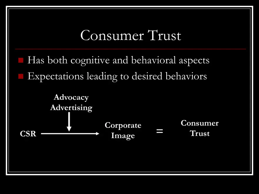 Advocacy Advertising - Believe it or Not - Page 4