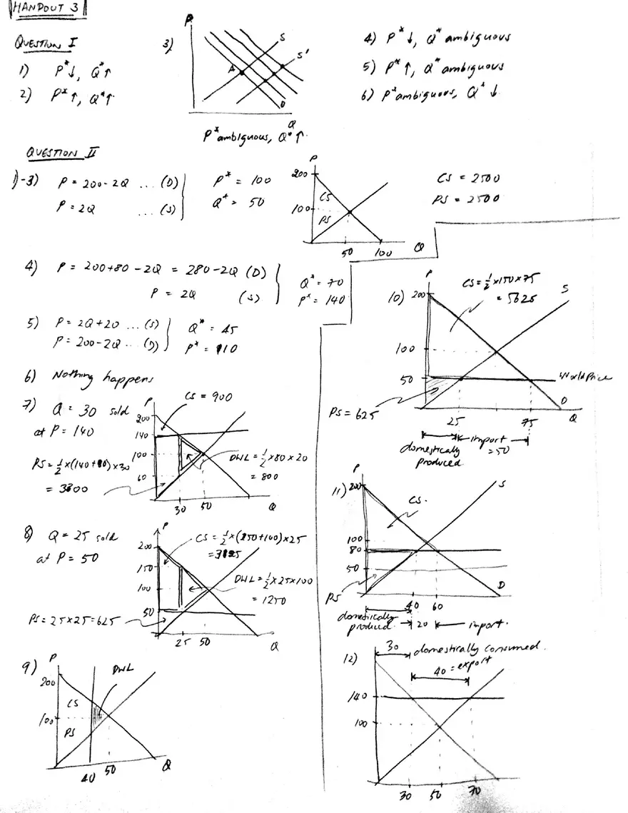 Handout 3 (Demand and Supply - Applications, Analysis, and International Trade) with Solutions - Page 3