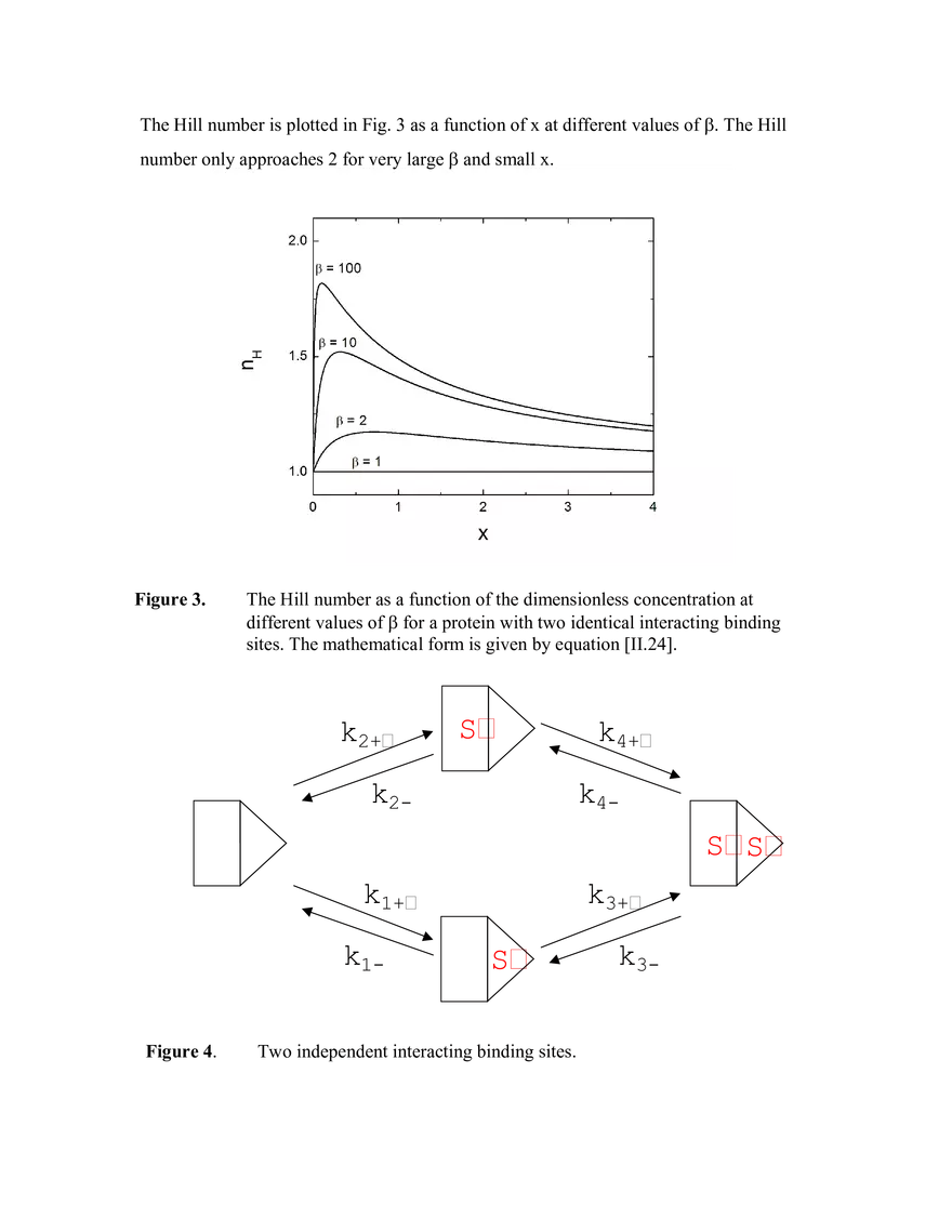 Michaelis-Menten Kinetics, Equilibrium Binding and Cooperativity - Page 3