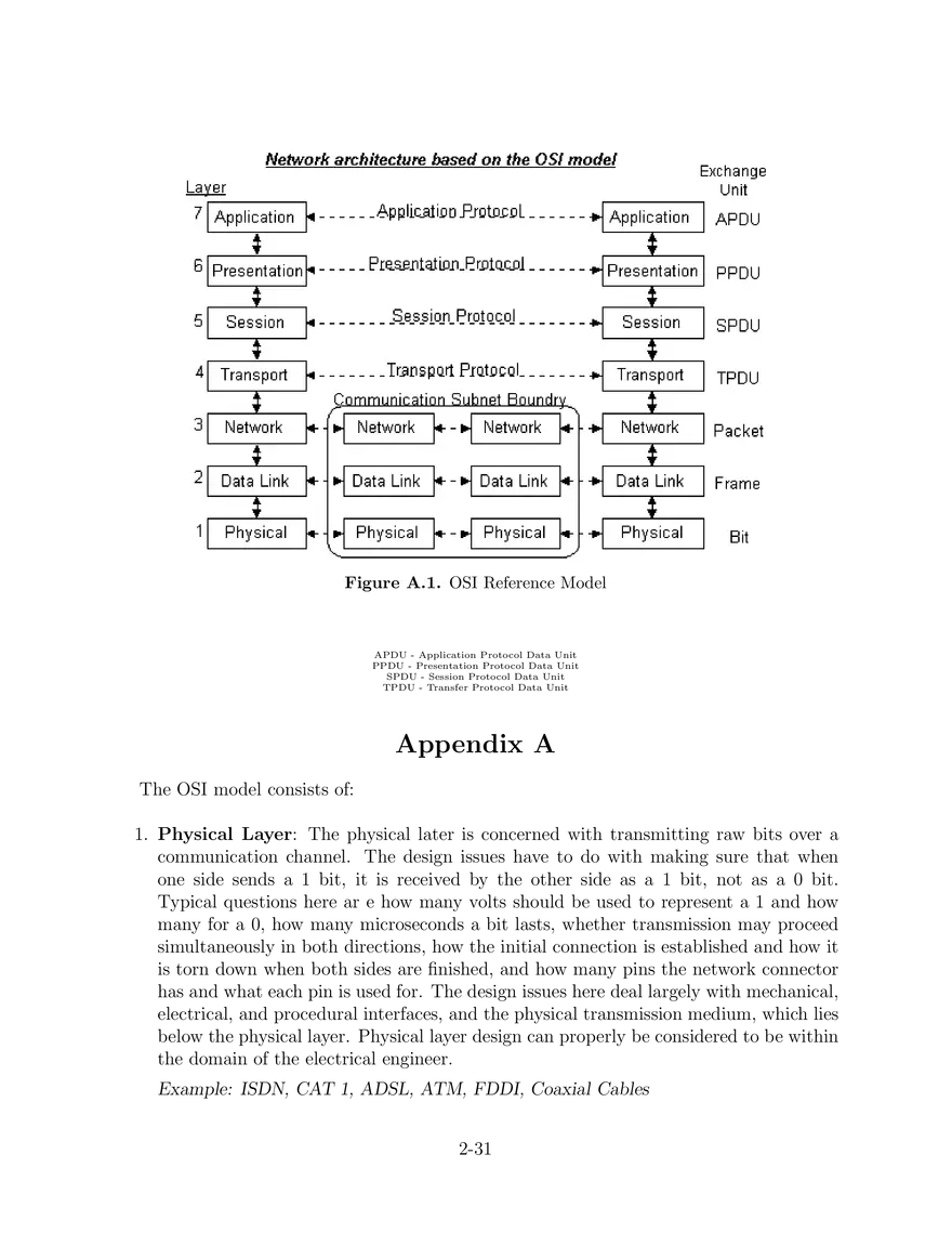 18.996 Lecture 2 Notes - Page 25