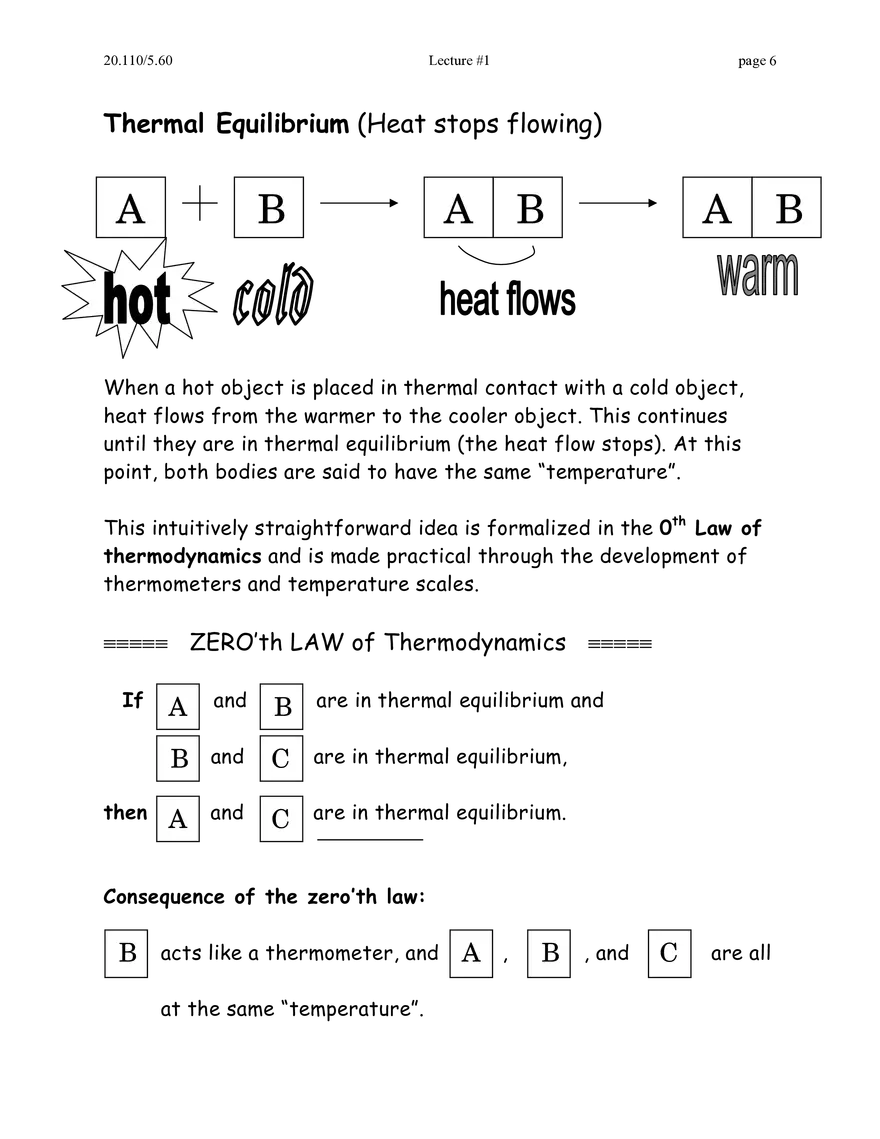 Introduction to Thermo; 0th Law; Temperature; Work; Heat - Page 6