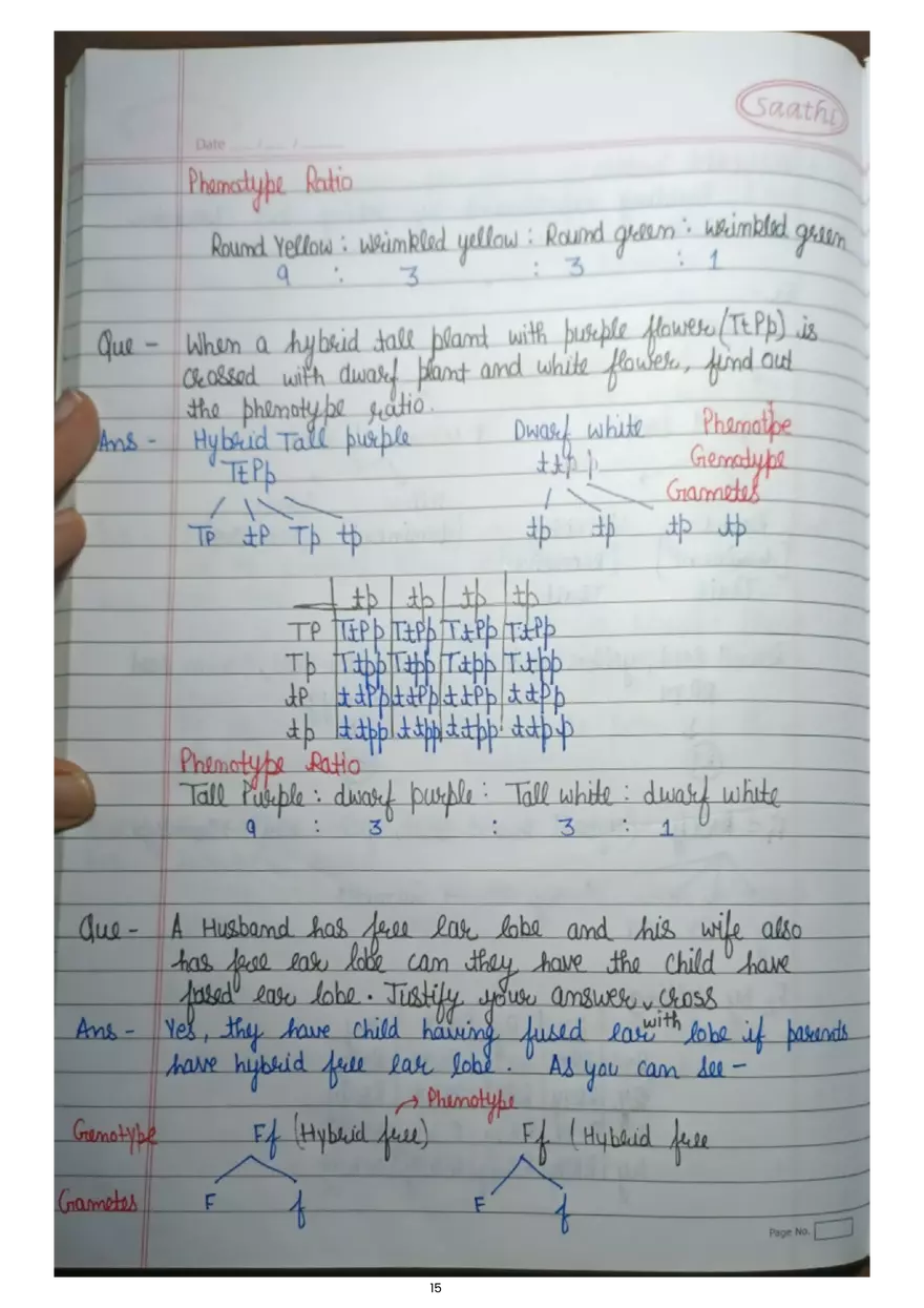 Heredity and Evolution - Page 7