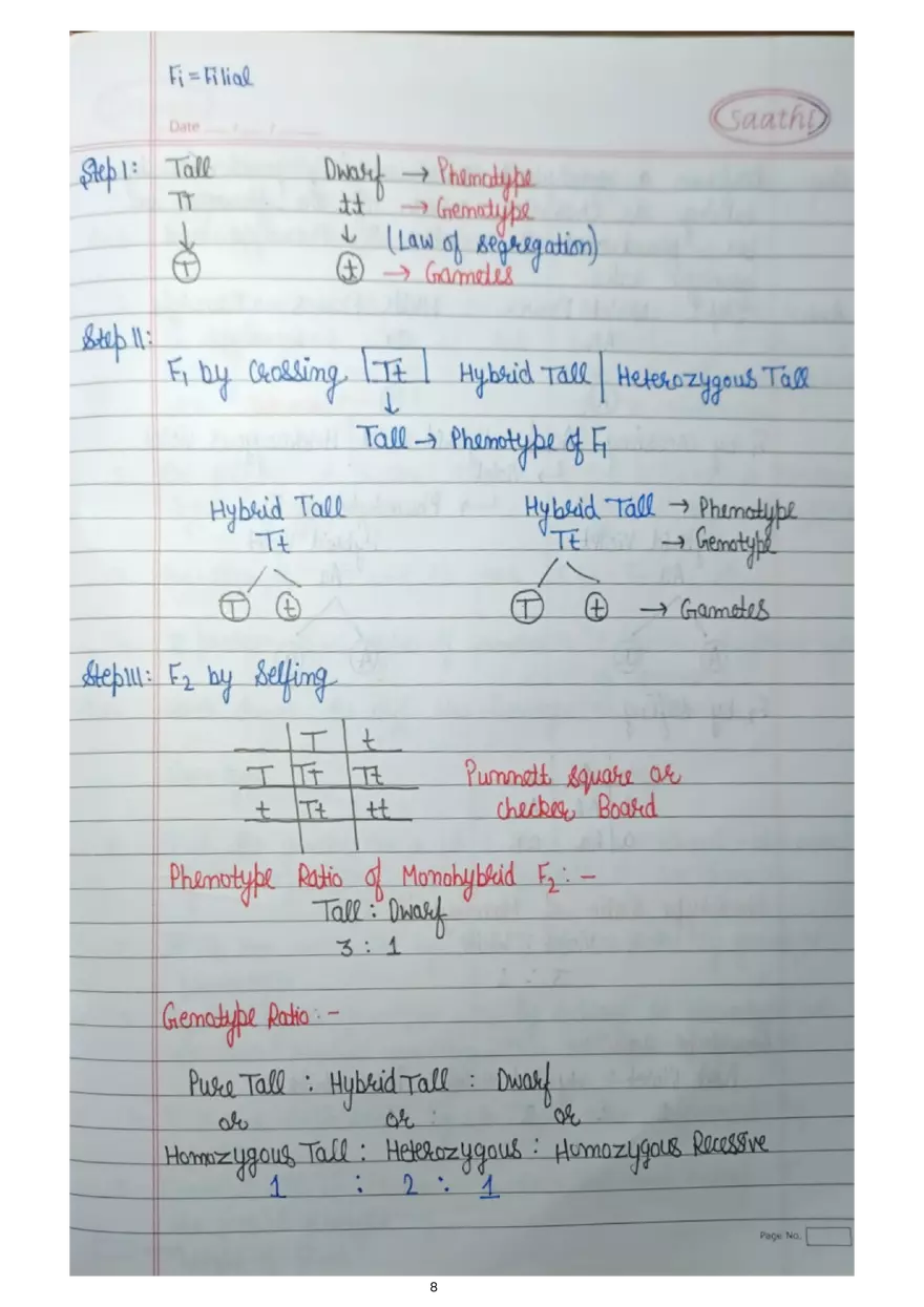 Heredity and Evolution - Page 22