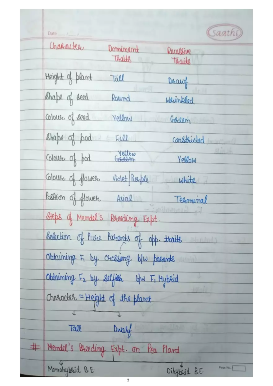 Heredity and Evolution - Page 2