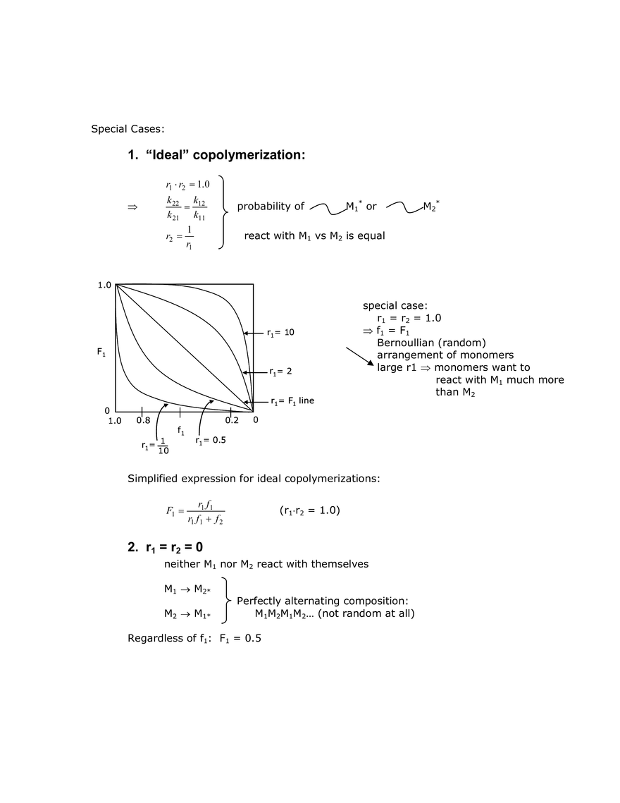 Lecture 16: Ziegler-Natta, Stereochemistry of Polymers - Page 4