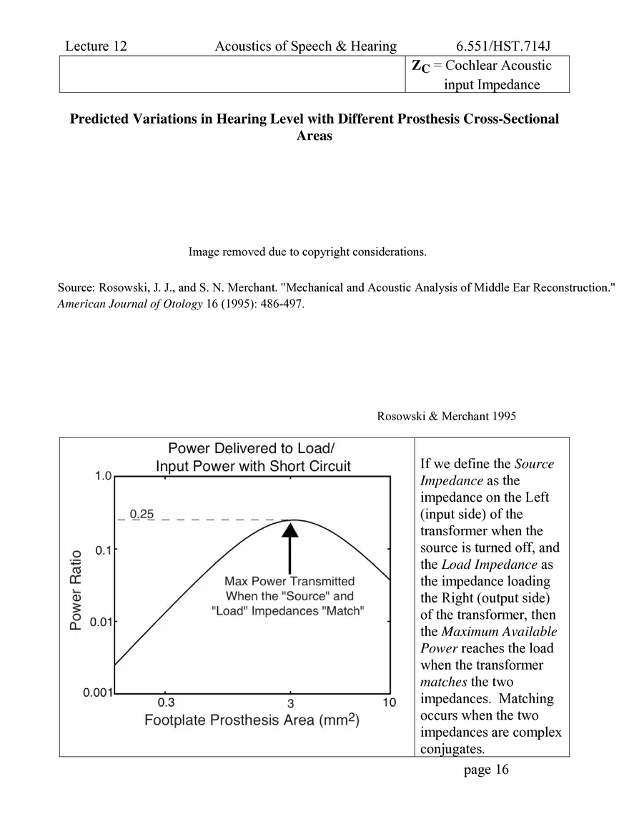 Middle Ear Structure-Function & Pathology - Page 8