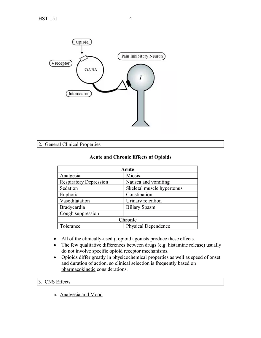 Opioid Pharmacology - Page 7