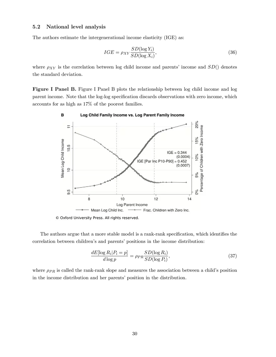 Intergenerational Mobility: Theory, Measurement, and Empirics - Page 23
