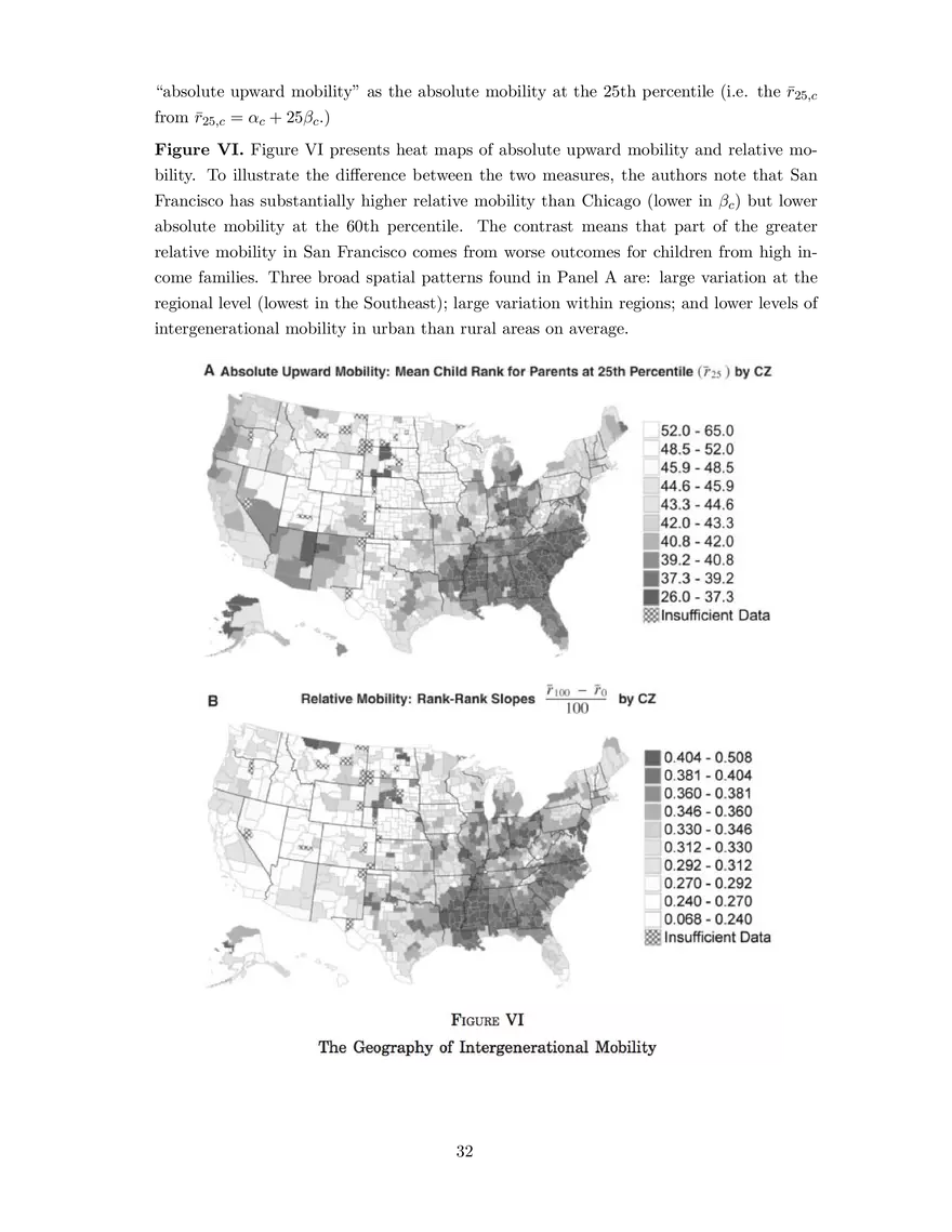 Intergenerational Mobility: Theory, Measurement, and Empirics - Page 26
