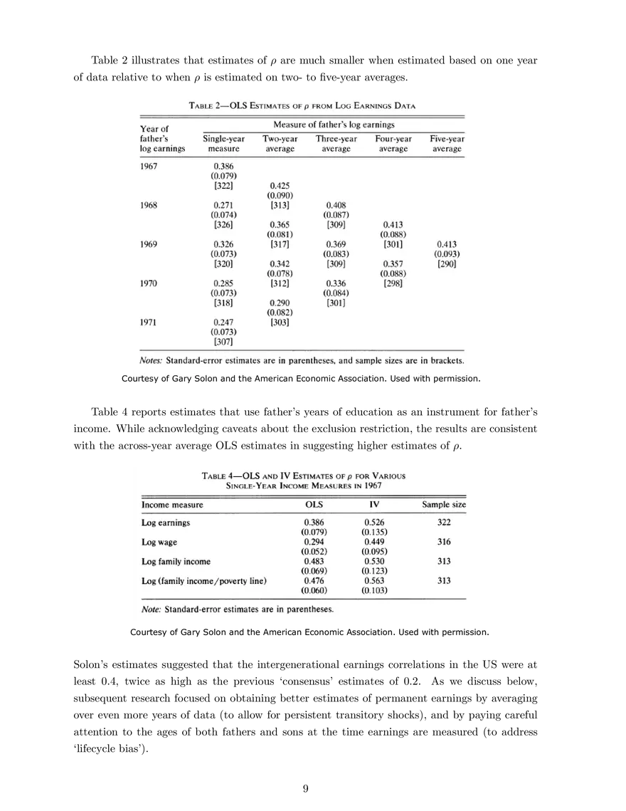 Intergenerational Mobility: Theory, Measurement, and Empirics - Page 33