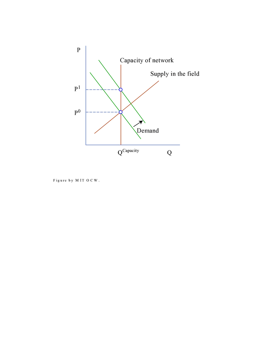 14.44 Problem Set 4 with Solutions - Page 6