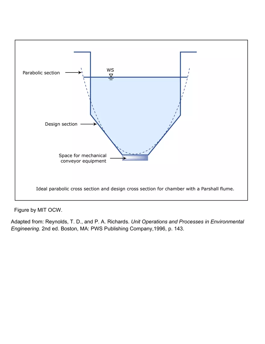 Lecture 13: Wastewater Screening, Primary Treatment - Page 7