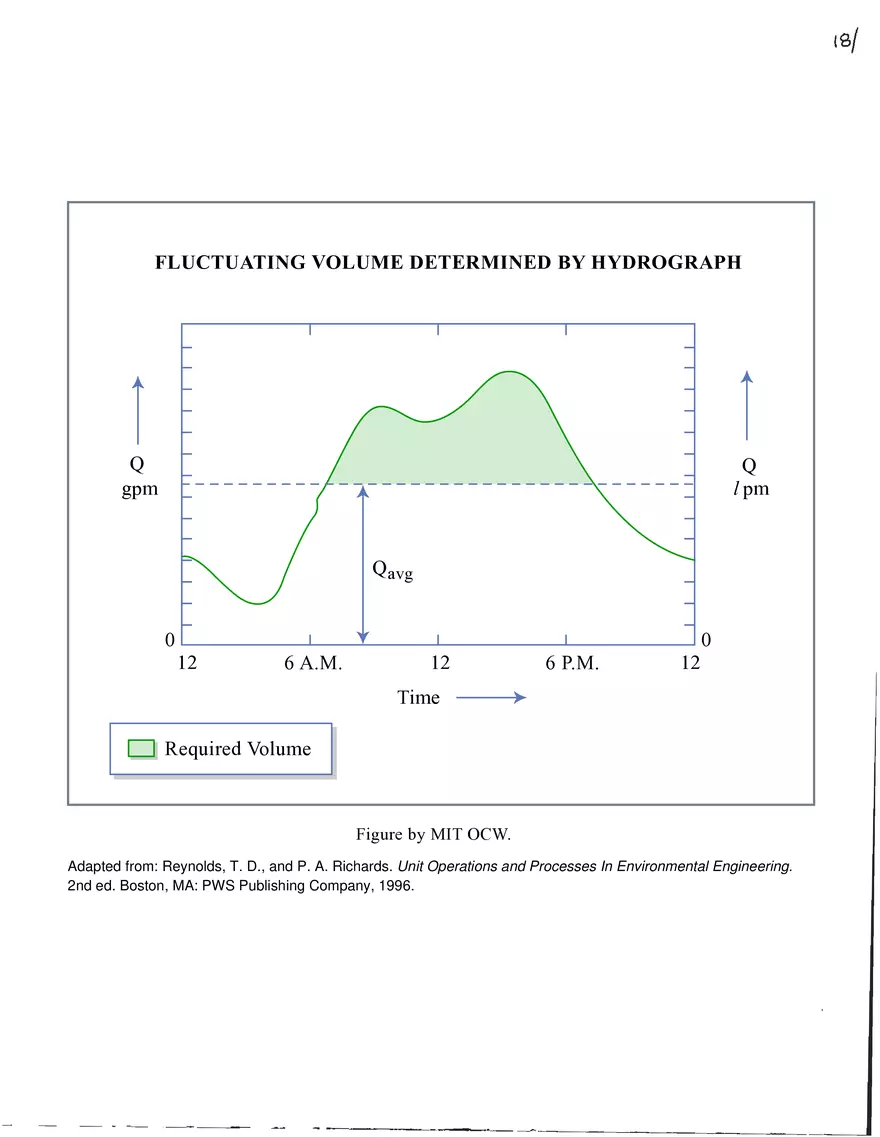 Lecture 13: Wastewater Screening, Primary Treatment - Page 10
