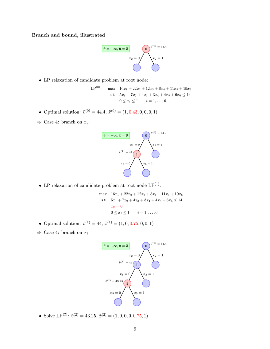 15.083 Lecture 19: Enumerative Methods - Page 16