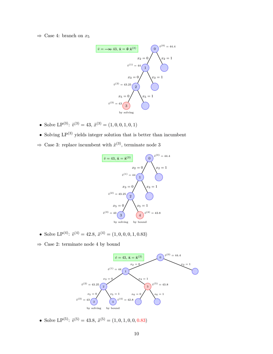 15.083 Lecture 19: Enumerative Methods - Page 17