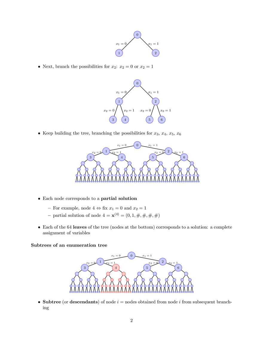 15.083 Lecture 19: Enumerative Methods - Page 2