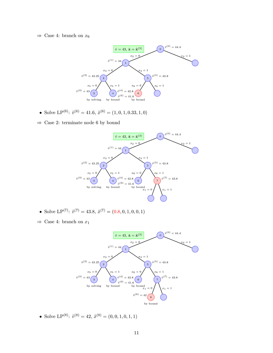 15.083 Lecture 19: Enumerative Methods - Page 3