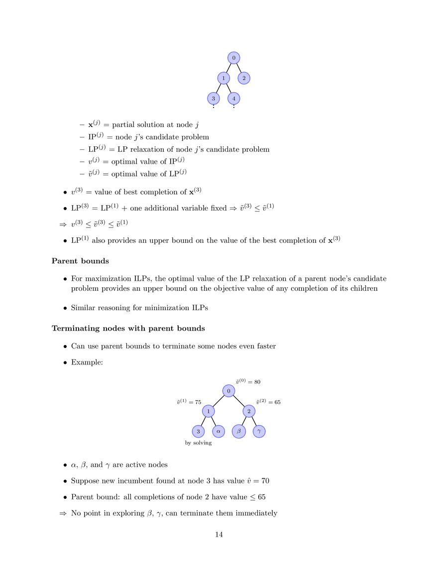15.083 Lecture 19: Enumerative Methods - Page 6