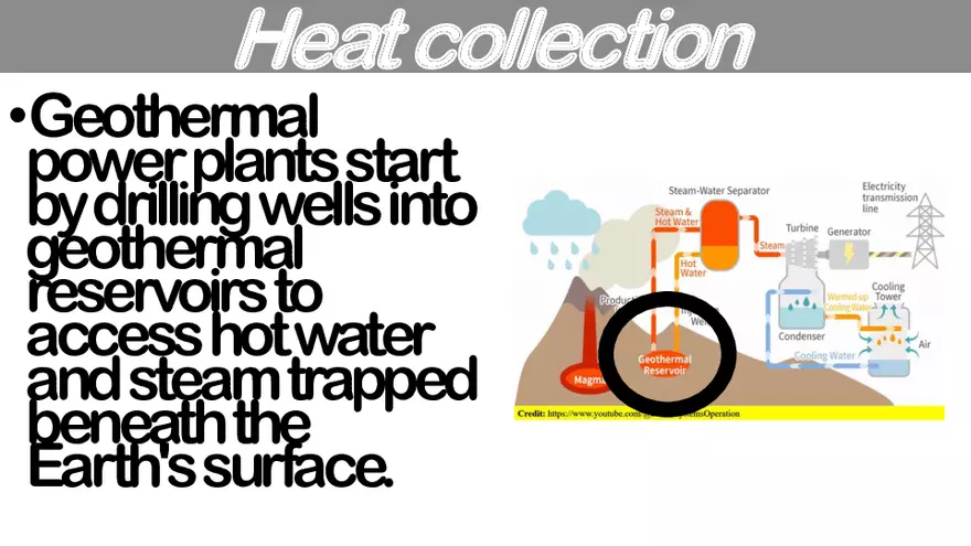 Lesson 4: Geothermal Energy - Page 7