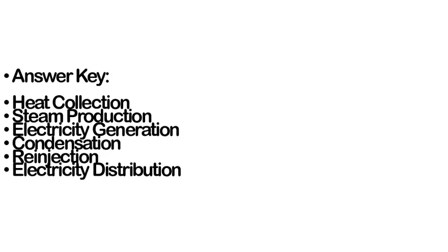 Lesson 4: Geothermal Energy - Page 24