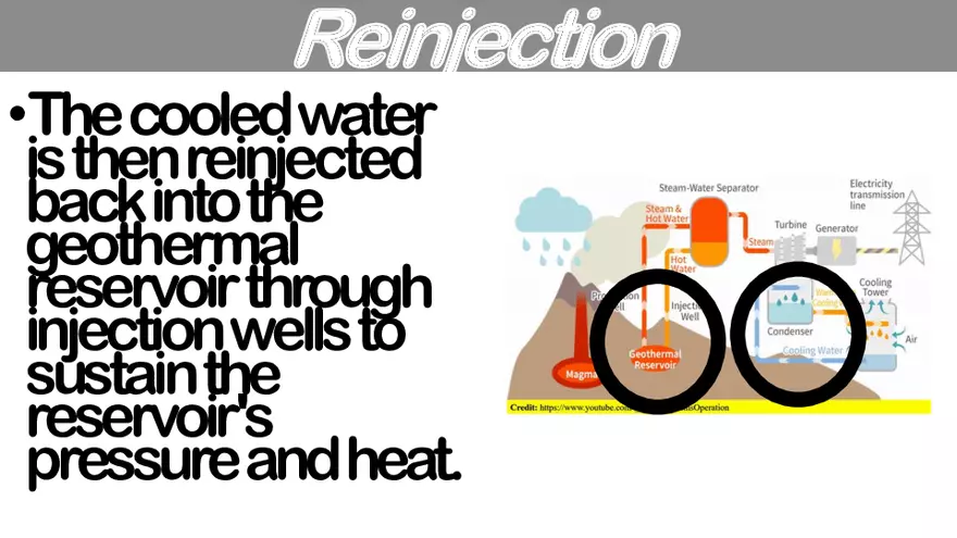 Lesson 4: Geothermal Energy - Page 26