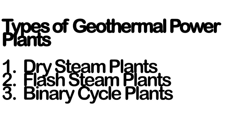 Lesson 4: Geothermal Energy - Page 29