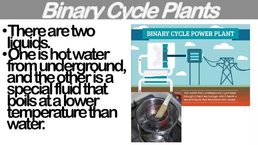 Lesson 4: Geothermal Energy - Page 36