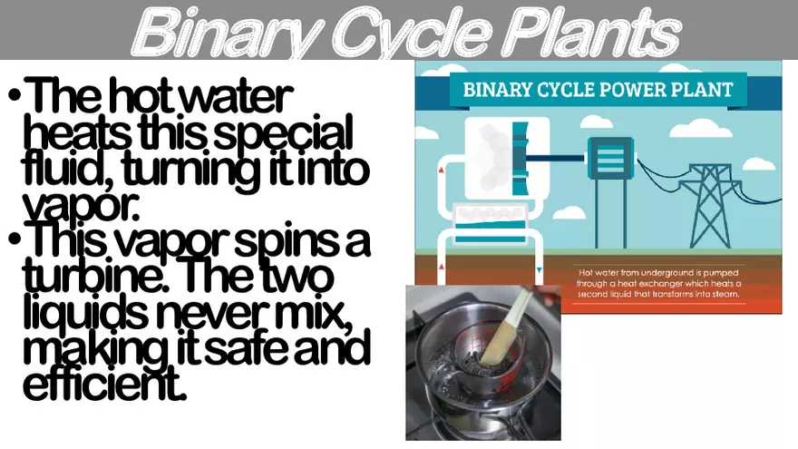Lesson 4: Geothermal Energy - Page 37