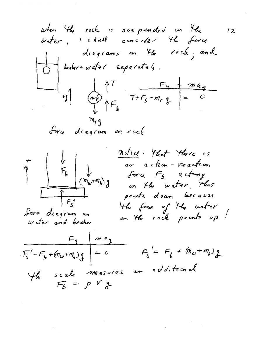 8.01X Practice Final Exam (Solutions) - Page 4
