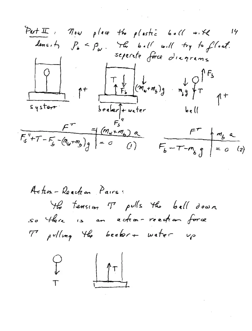 8.01X Practice Final Exam (Solutions) - Page 6