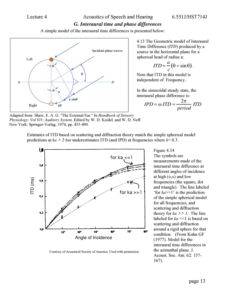 The Interaction of Sound and Objects: Scattering and Diffraction - Page 5