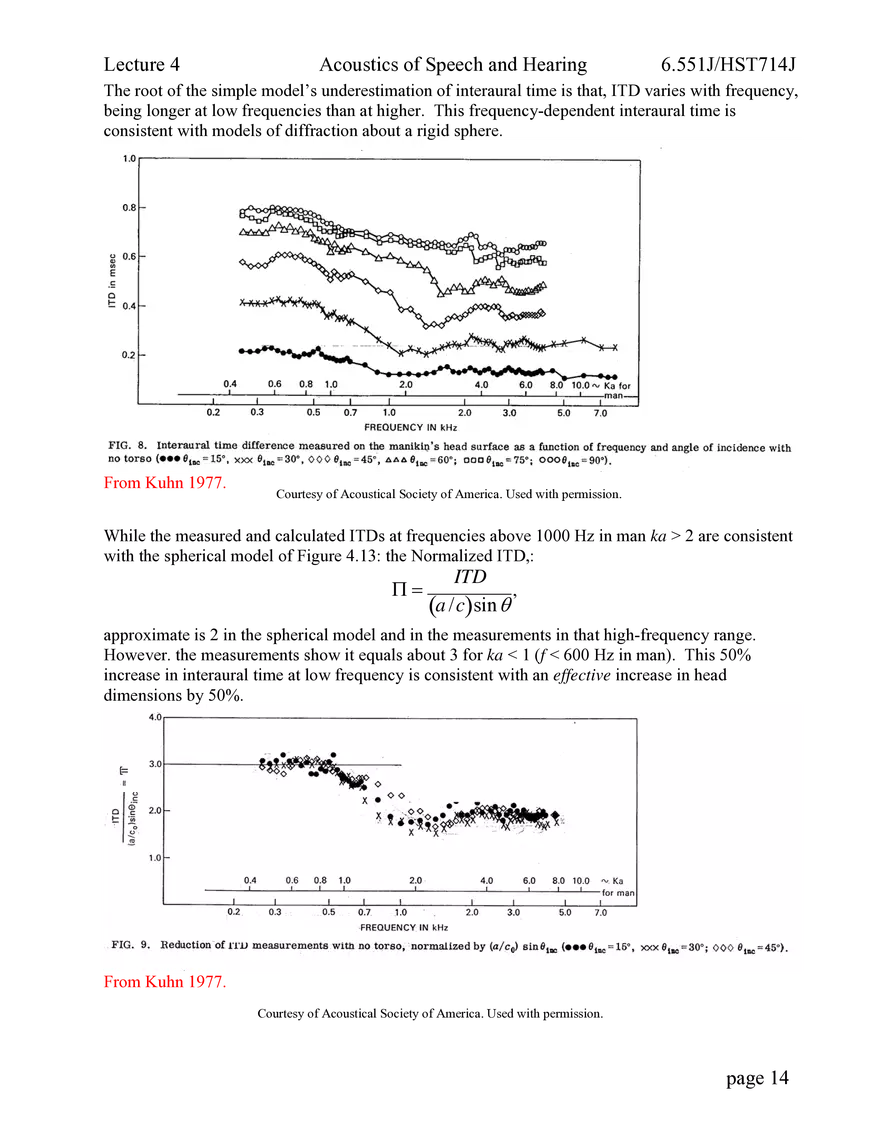 The Interaction of Sound and Objects: Scattering and Diffraction - Page 6