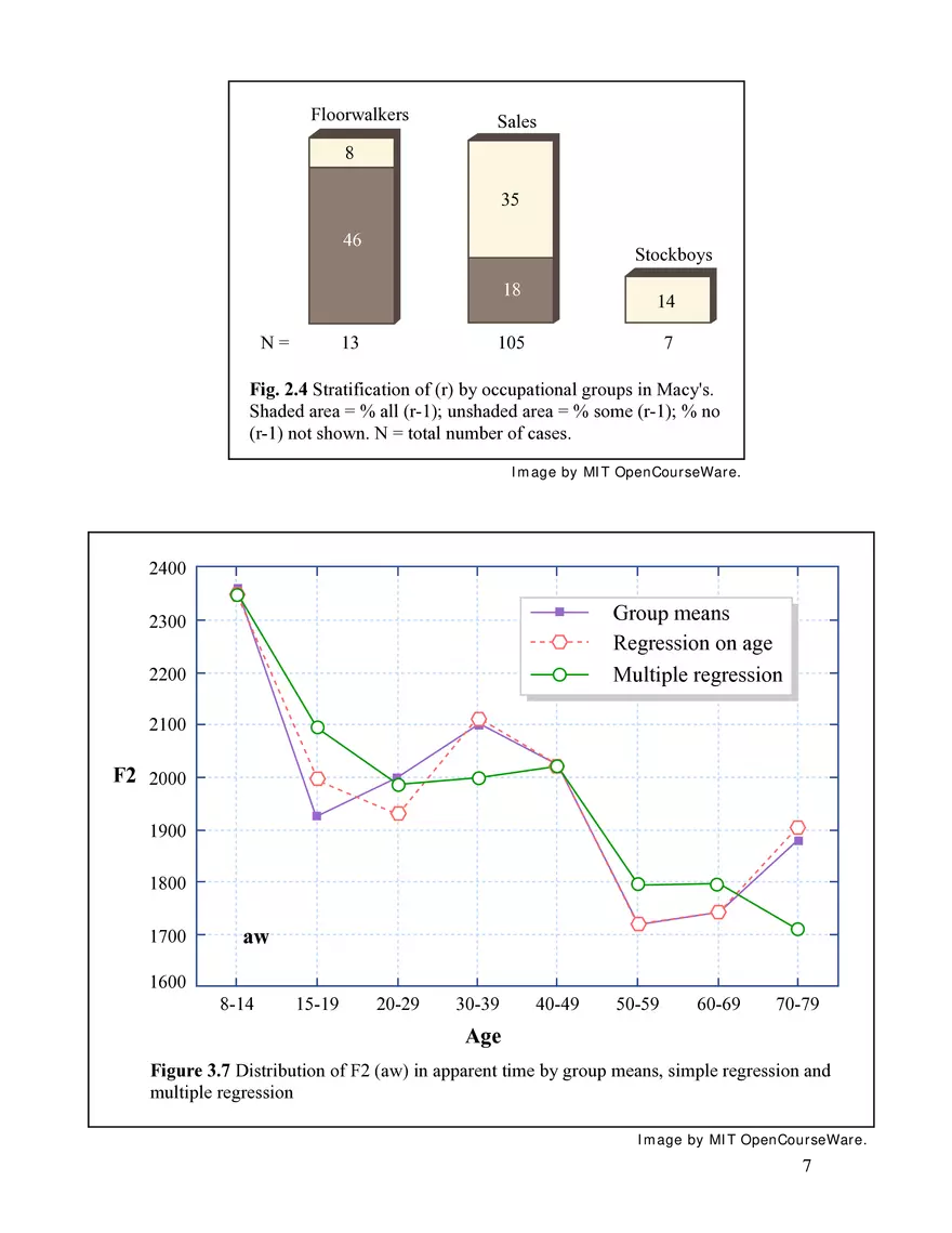 Sociolinguistic Variables - Page 6