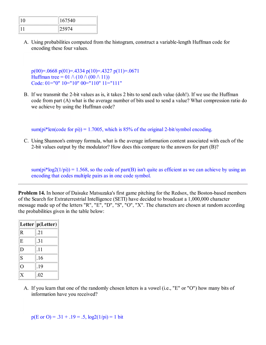 6.02 Practice Problems: Information, Entropy, & Source Coding (Solutions) - Page 14