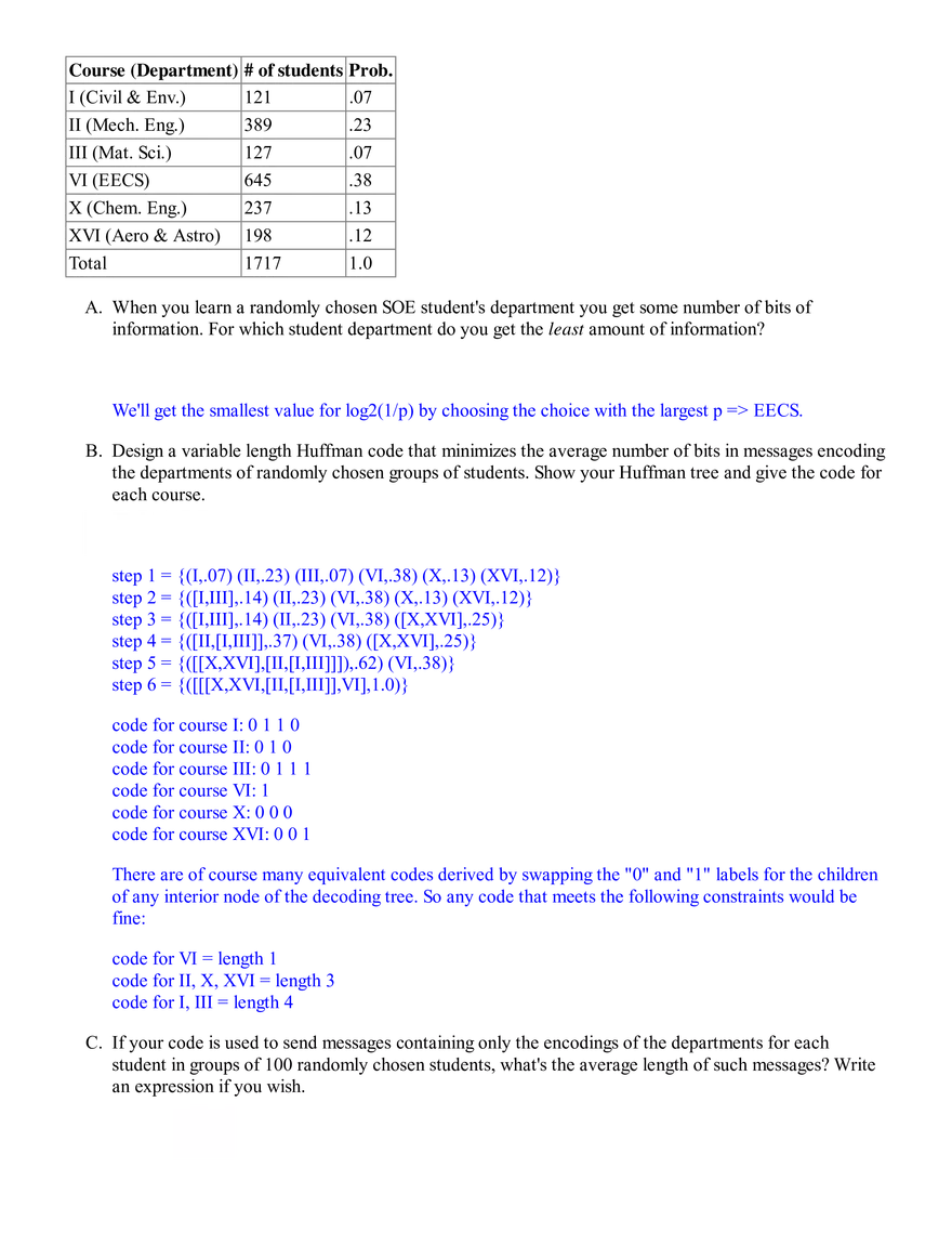 6.02 Practice Problems: Information, Entropy, & Source Coding (Solutions) - Page 2