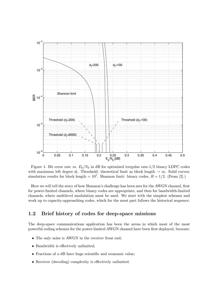 Introduction Sampling Theorem - Page 3