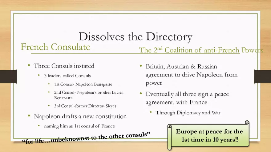 The Rise & Fall of Napoleon - Page 35