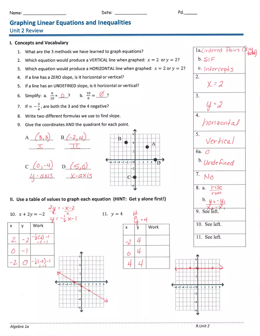 Graphing Linear Equations and Inequalities - Page 1