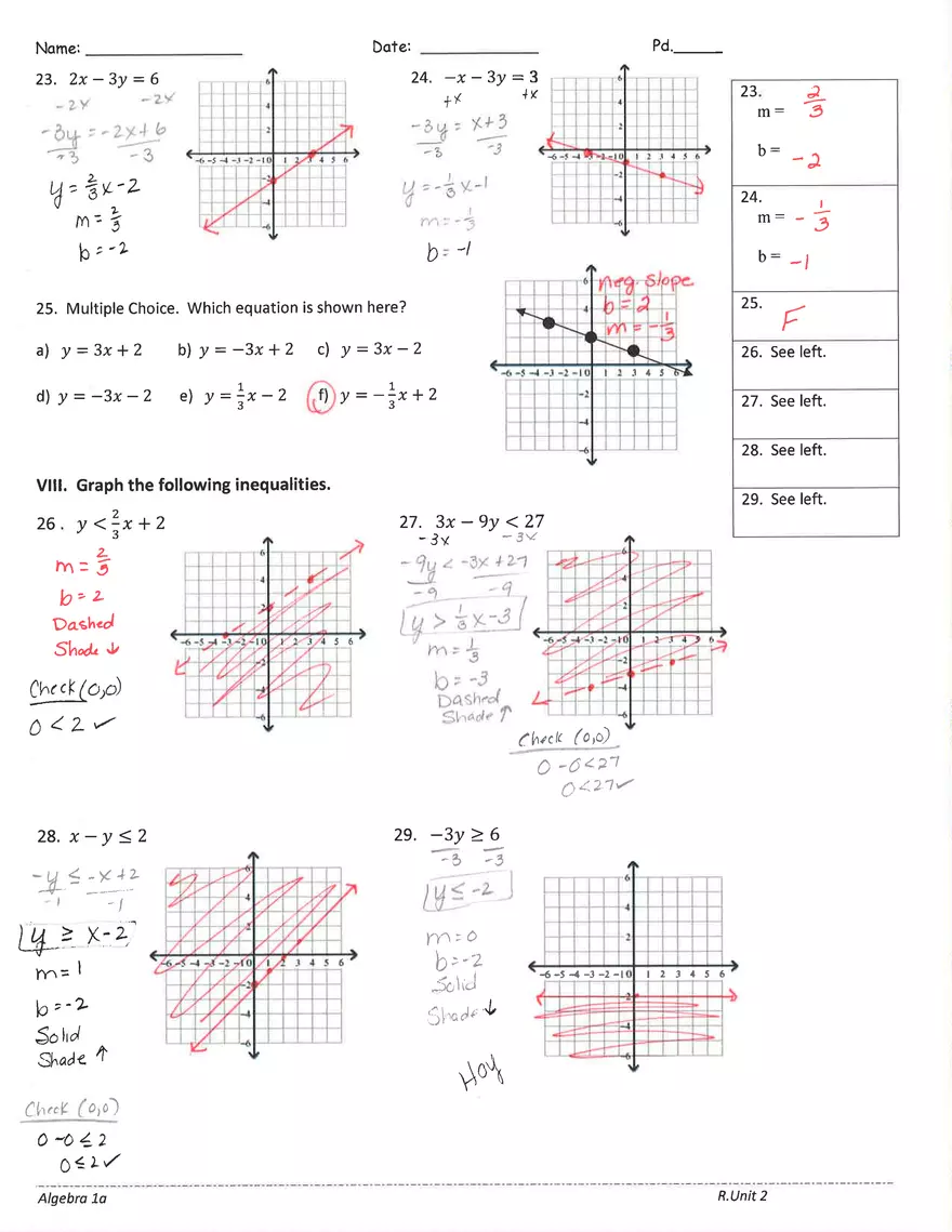 Graphing Linear Equations and Inequalities - Page 3